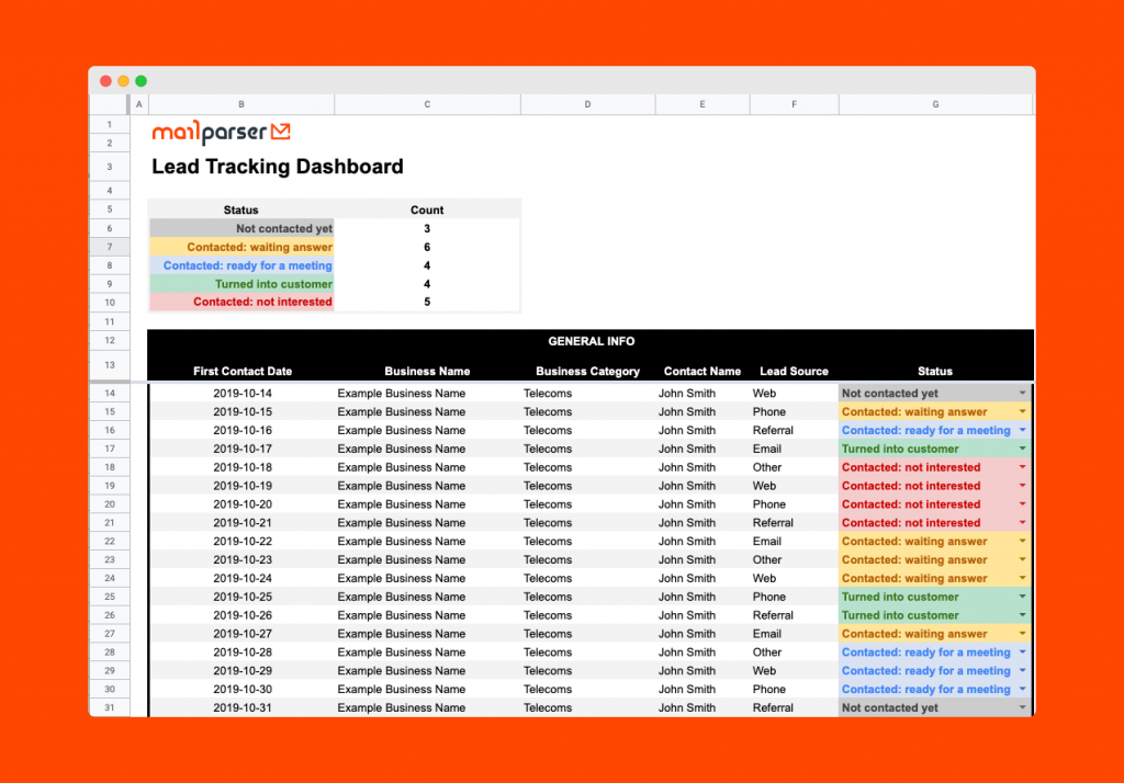 lead tracking spreadsheet dashboard