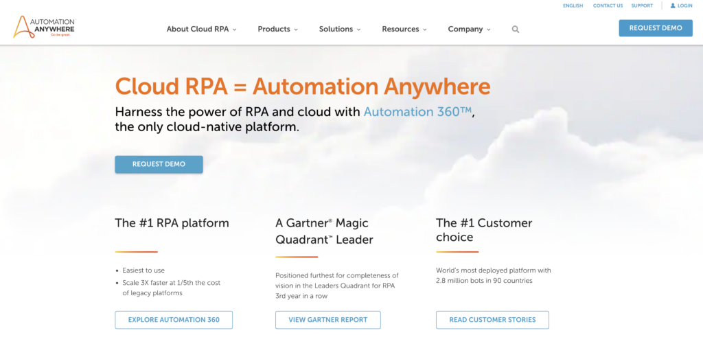automation anywhere - rpa