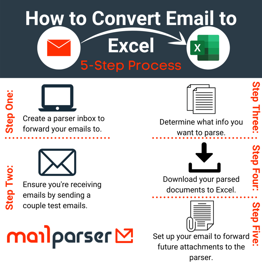 Convert Email to Excel with Mailparser