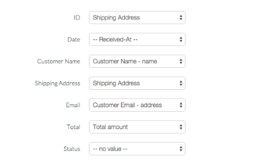 how email parsing works