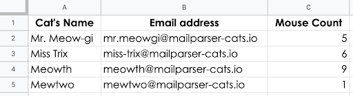 send email from google sheets with mailparser