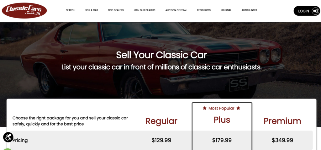 classiccars leads