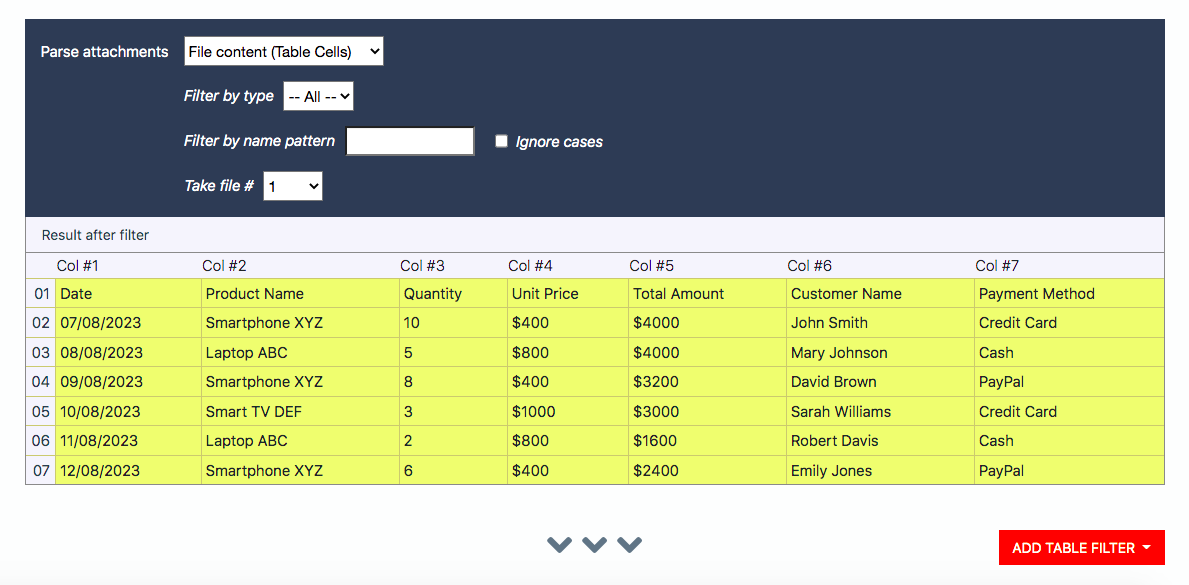 Convert PDF to XLS - Parse Table