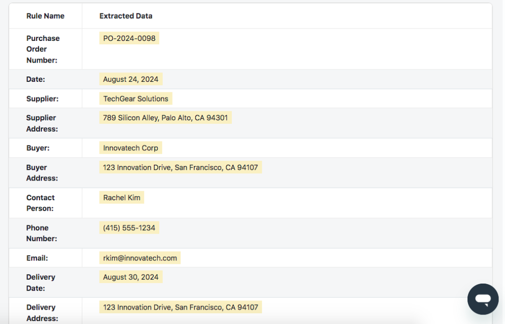 Purchase Order Parsing Rules