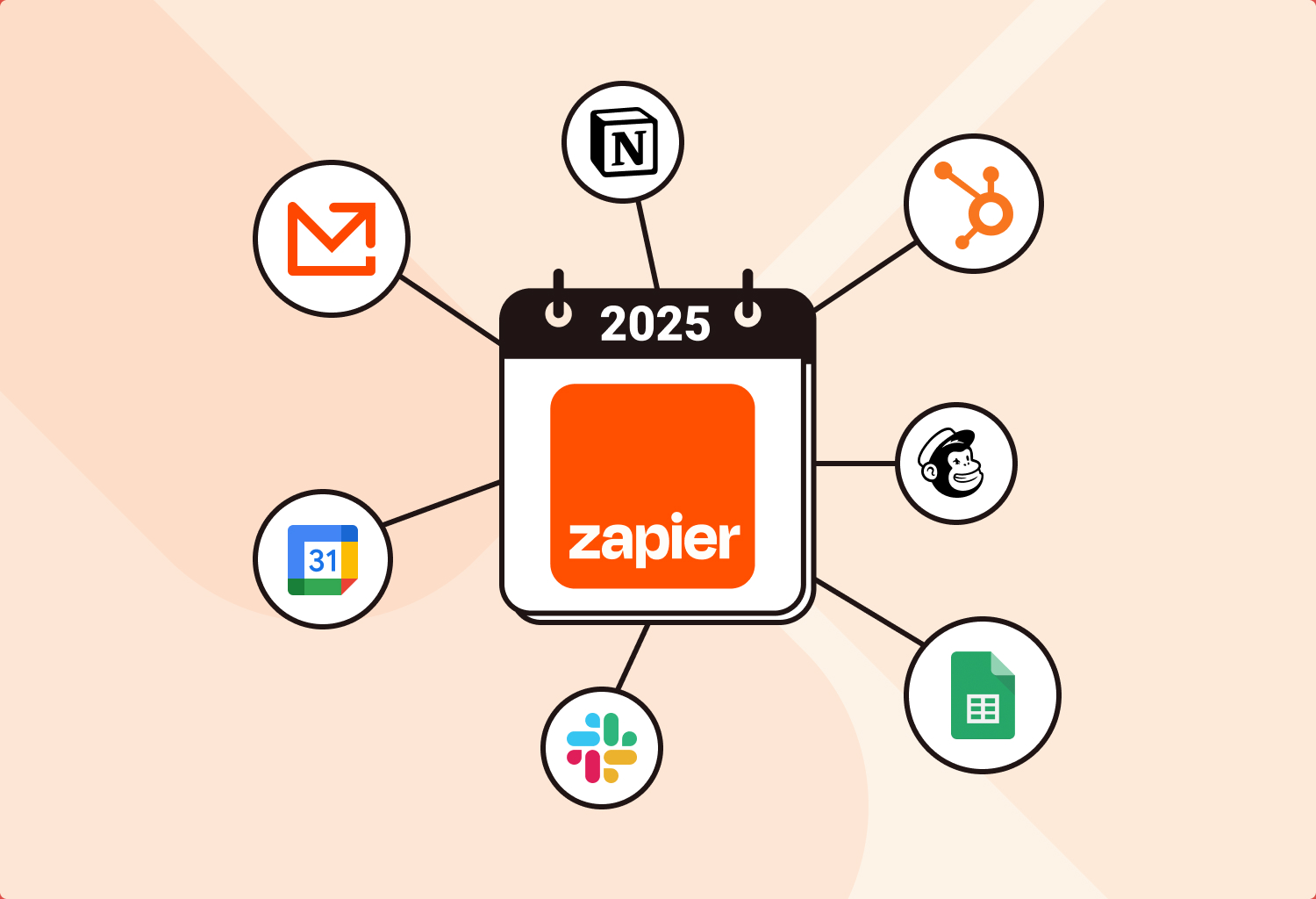 7 Zapier Integrations