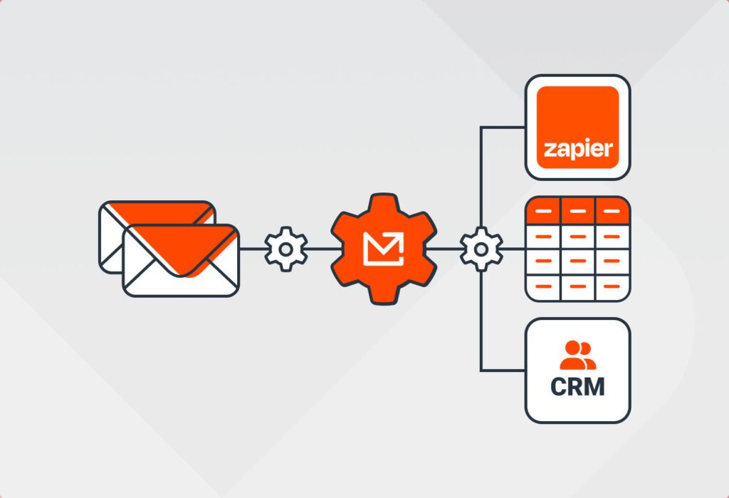 Automated Order Processing with Mailparser