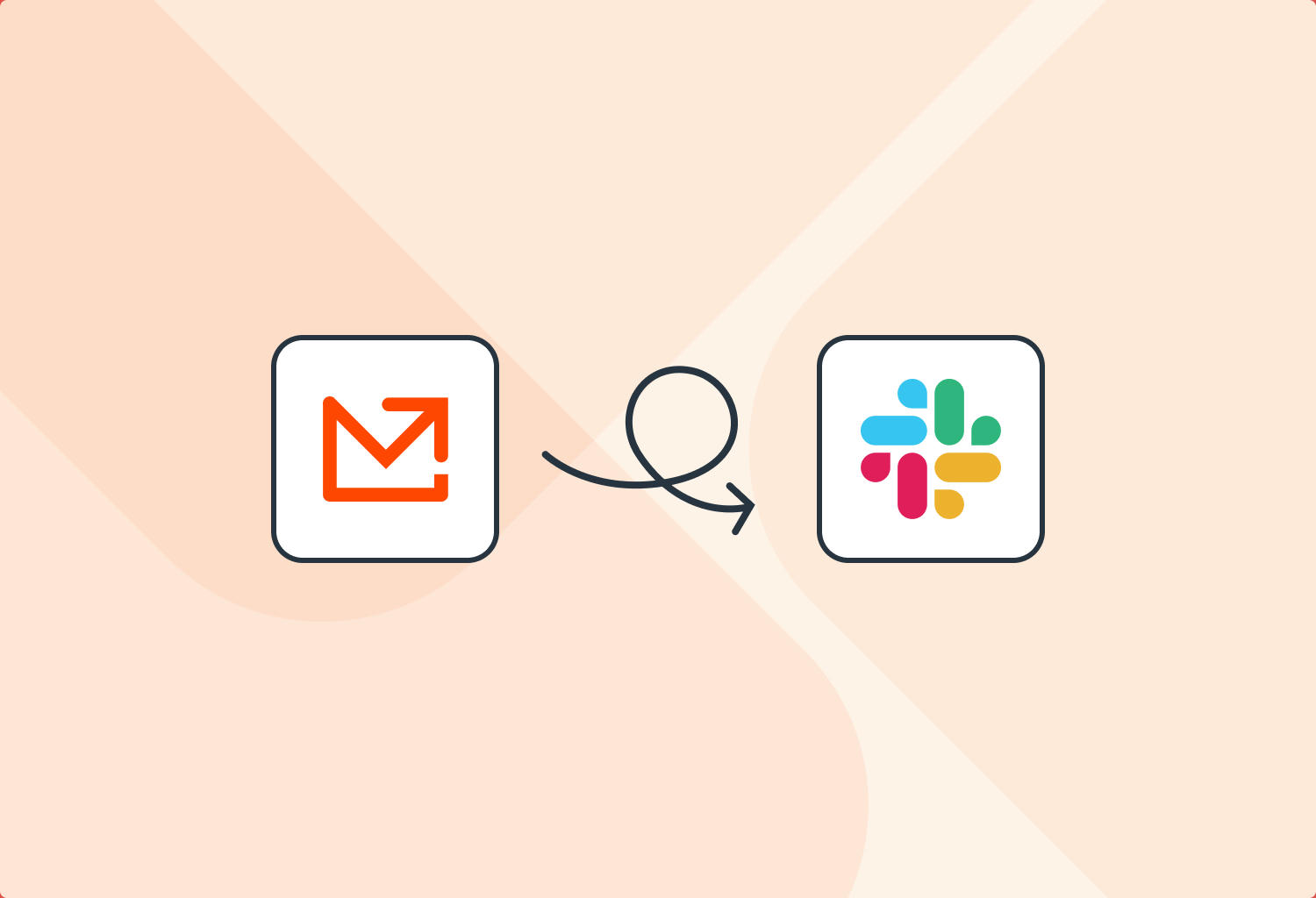 Email to Slack