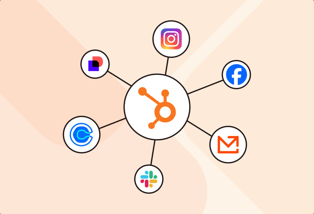 HubSpot Integrations