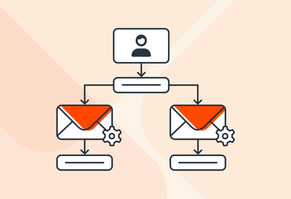 Email Marketing Automation
