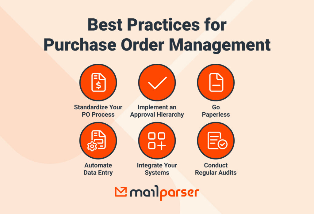 Best Practices for Purchase Order Management