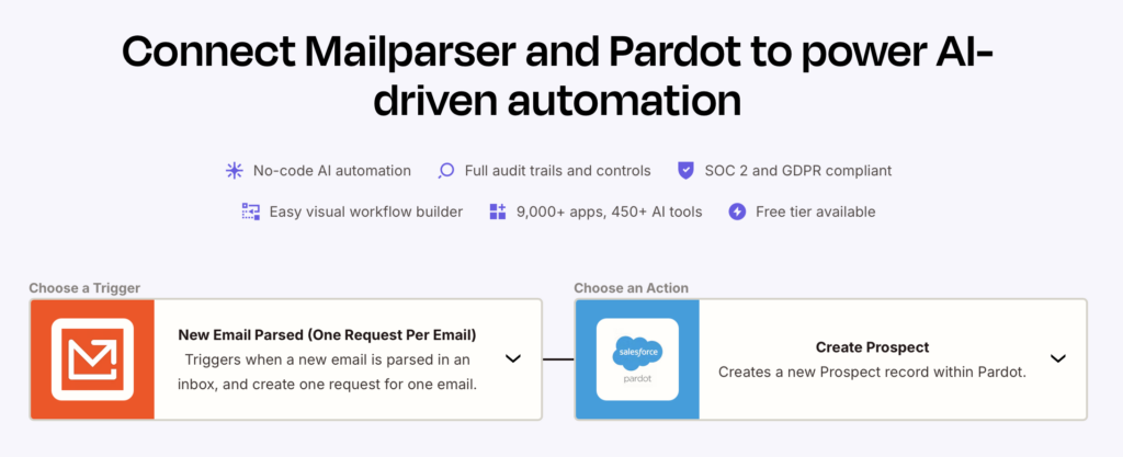 Mailparser to Pardot Zapier Integration