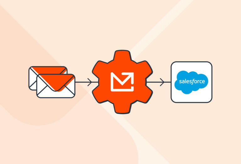 Marketing Cloud Account Engagement